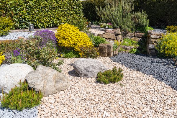Cost of Gravel Repair in Westerville